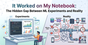 ML experiments and reality gap