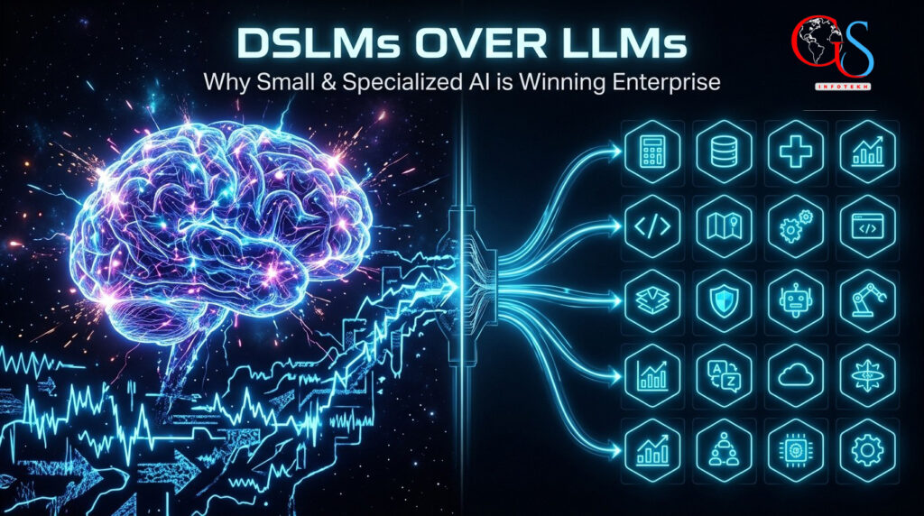 DSLMs over LLMs